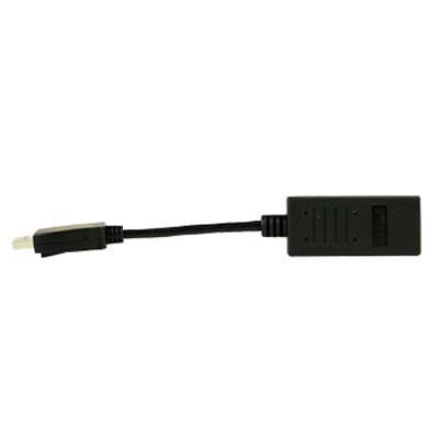 DisplayPort to HDMI Active Ada