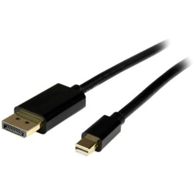 4m Mini DP to DP Adapter Cable