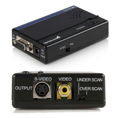 VGA to Composite or SVideo